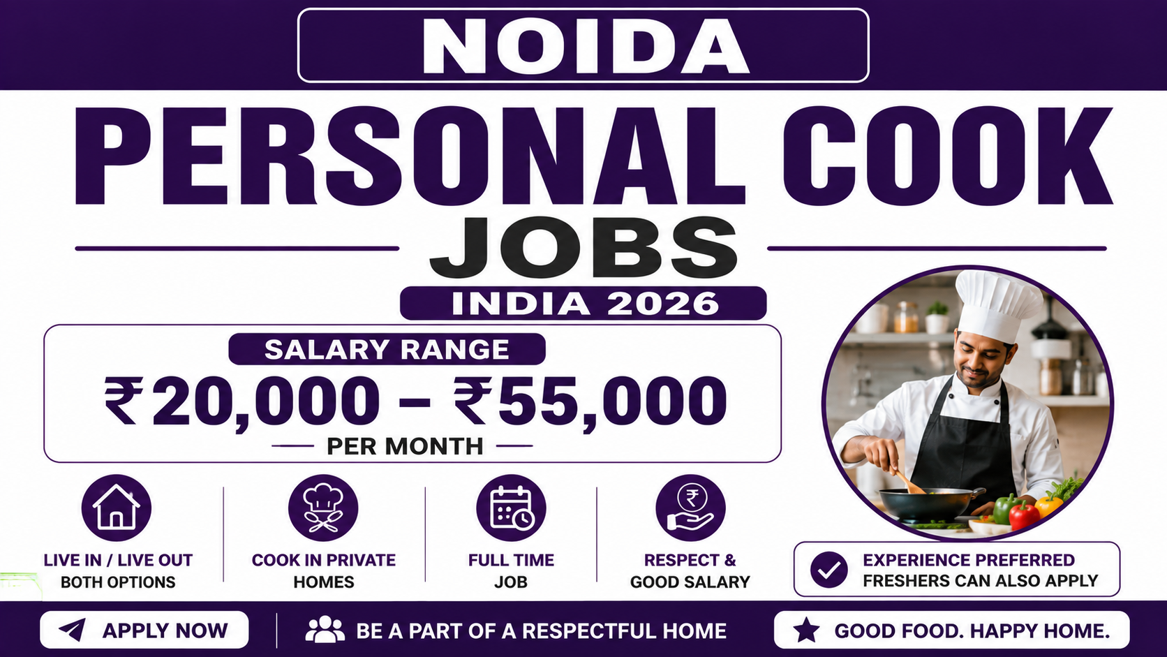 Noida Personal Cook Jobs India 2026: Eligibility, Salary, Skills and How to Apply