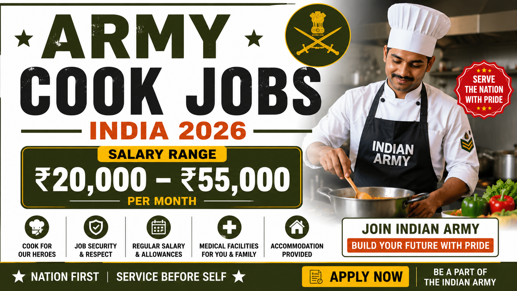 Army Cook Jobs India 2026: Eligibility, Salary, Qualification, Selection Process and How to Apply